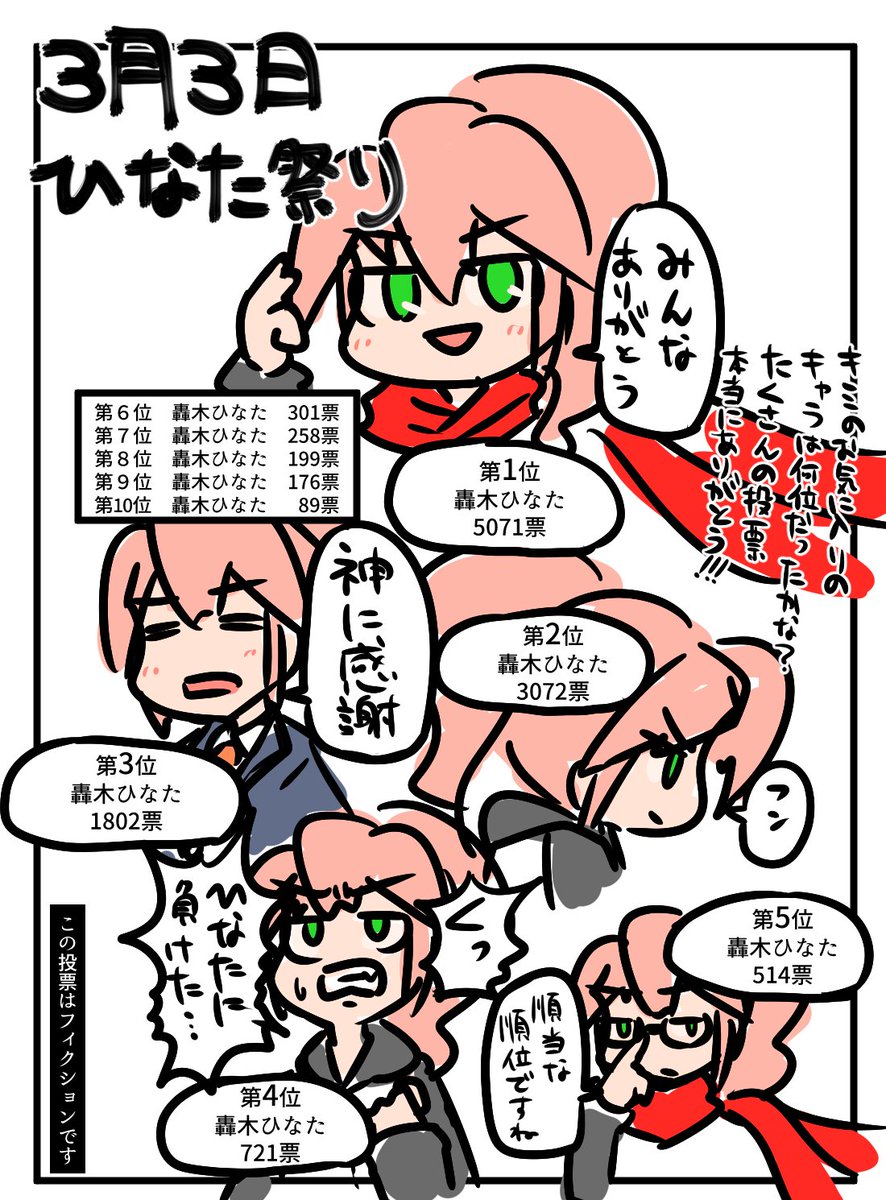 毎年恒例のひなまつり絵です 