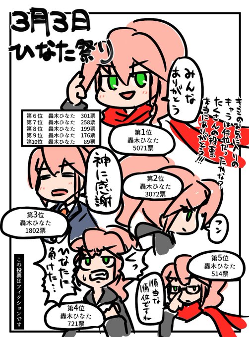 毎年恒例のひなまつり絵です 
