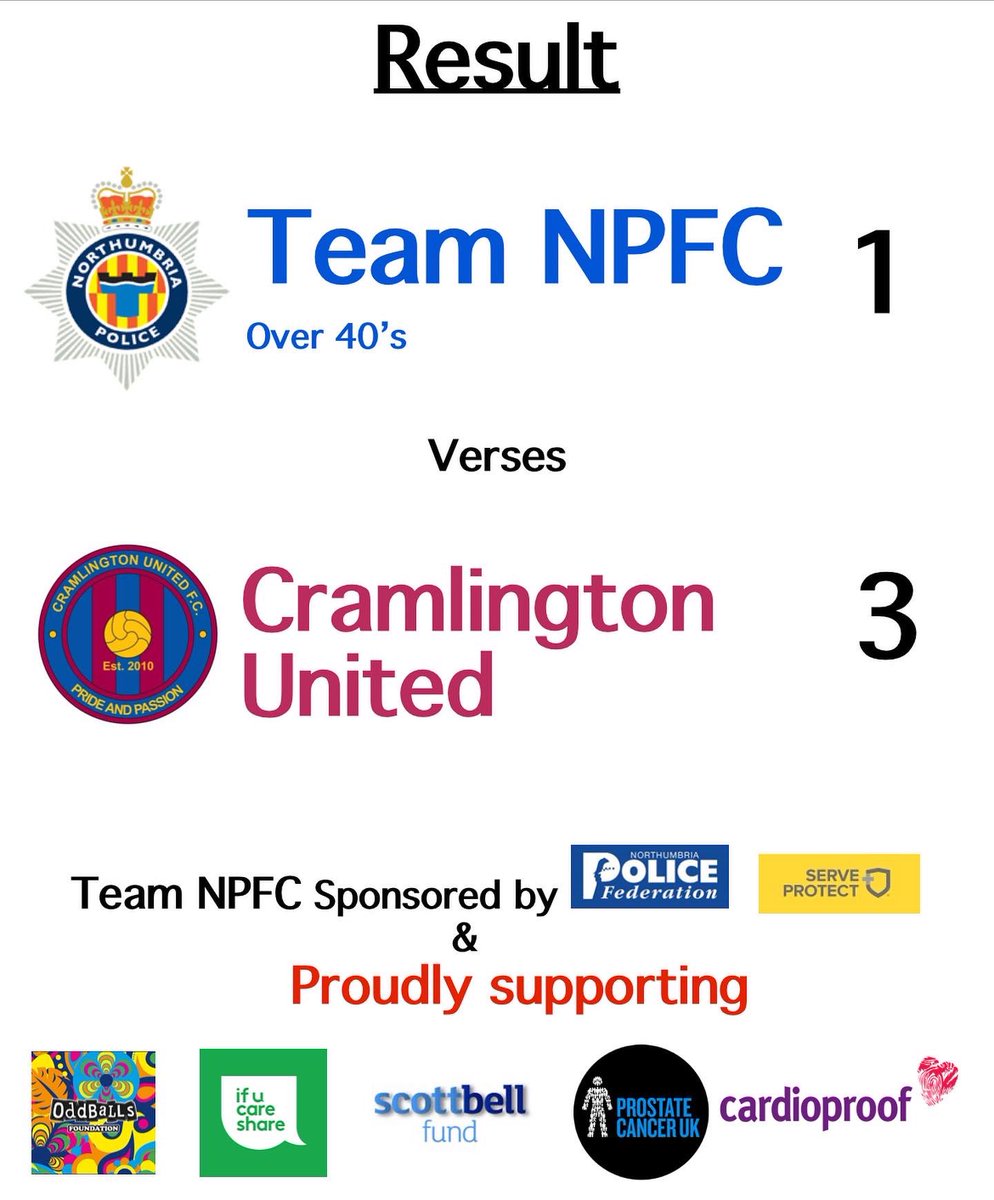 TeamNPFC's tweet image. Not the result we wanted last night but lots to learn from and take forward. Thanks to @CramlingtonUtd for the game #friendly #football #over40’s