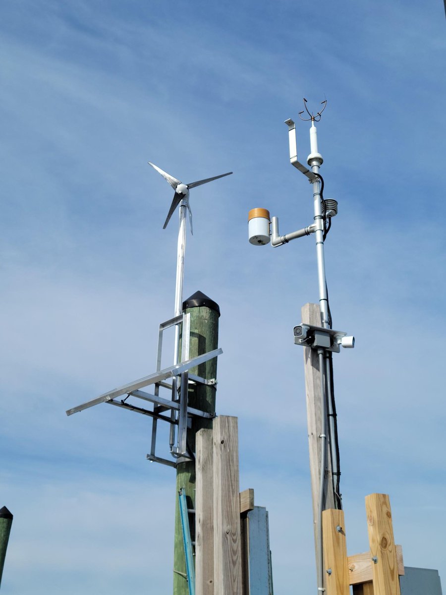 UNCW_CMS tweet media