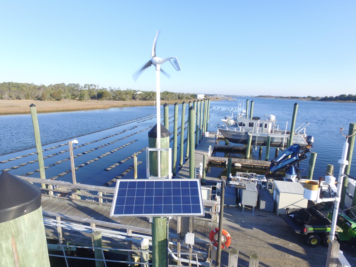 UNCW_CMS tweet media