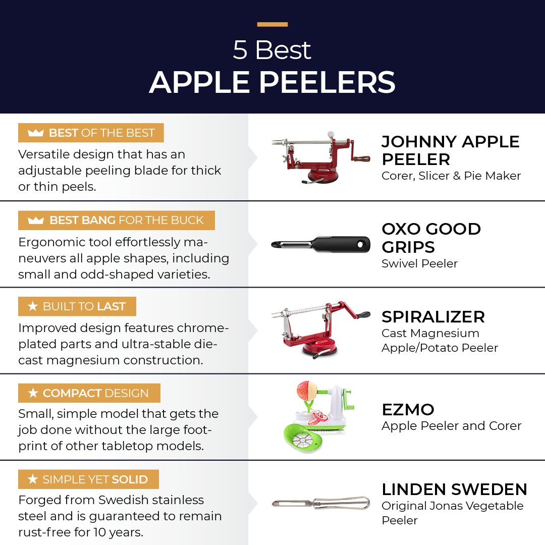 The 5 Best Apple Peelers