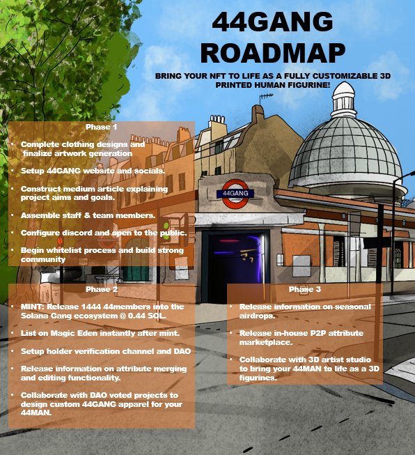 44gangNFT's tweet photo. Not sure what @44GANGNFT are about? 

Here's our revised roadmap.

Discord: https://t.co/U9nXwWTz2r

Come hang out! Big things planned. https://t.co/bsNGz25p1G