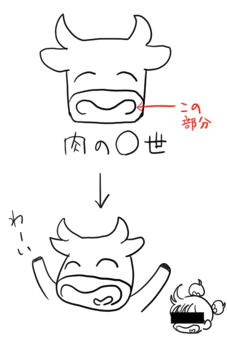 #小さいころ勘違いしてたこと選手権 
口だと思ってた 