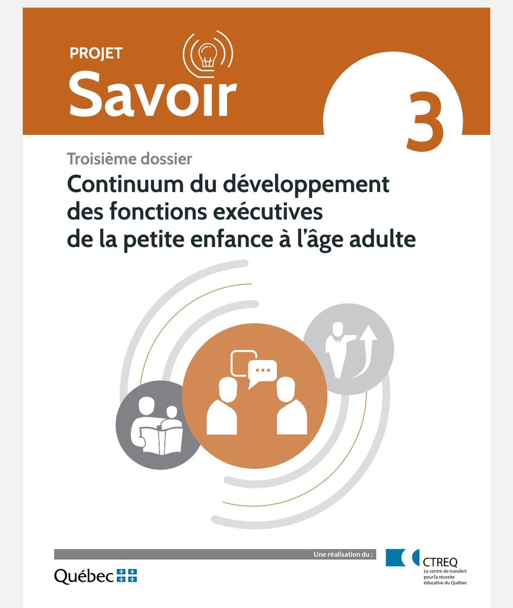 Caro_R51's tweet photo. #Fonctionsexecutives 🧠🧠 https://t.co/tJFll1A5DZ https://t.co/2K6Ld0ZiLX
