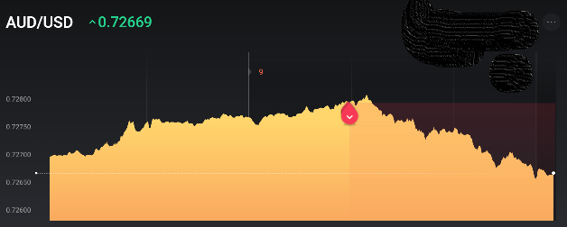 x_wcoc6's tweet image. 今のところ3戦3勝という勝率！！

奇麗に勝過ぎてて逆に怖い(&apos;ω&apos;)

まだ試行回数が少ないからもっとやりこまねば！！
手法悩んでる方は一緒に頑張っていきましょう💪