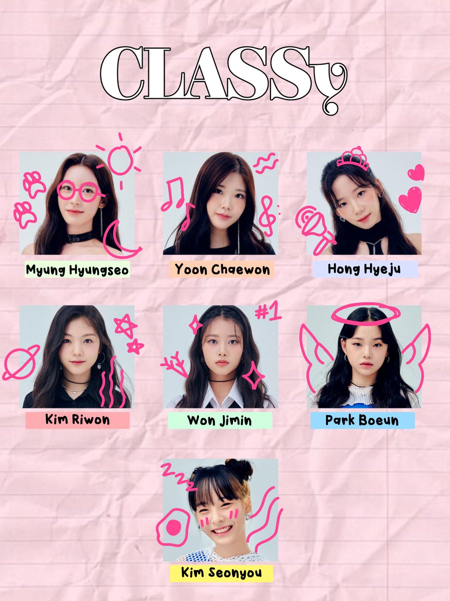 CLASS:y CLASSy へジュ サイン ポラロイド Class:y Love XX ヘジュ サイン ポラロイド | 個人輸入代行