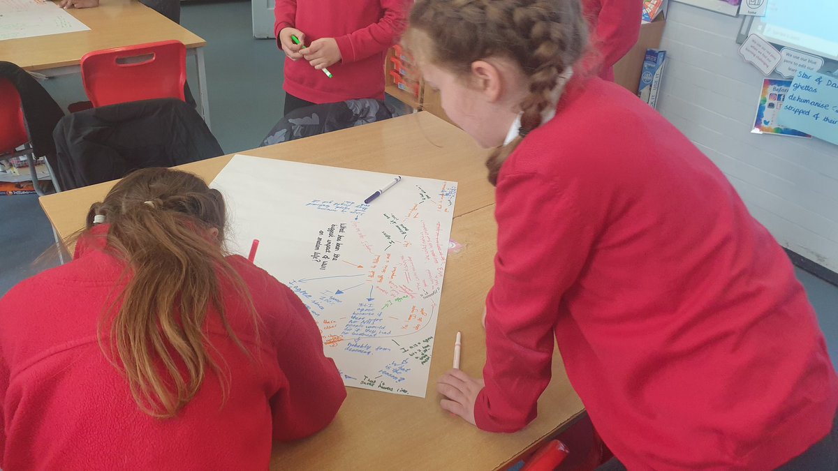 Timbercroftps's tweet image. Year 6 having a silent debate on the impact of WWII on modern life. Great points being discussed! @WallaceIsabella #TalkLessTeaching