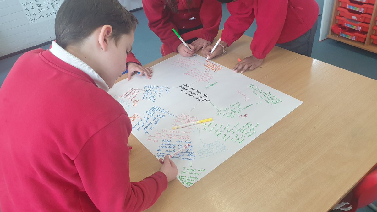Timbercroftps's tweet image. Year 6 having a silent debate on the impact of WWII on modern life. Great points being discussed! @WallaceIsabella #TalkLessTeaching