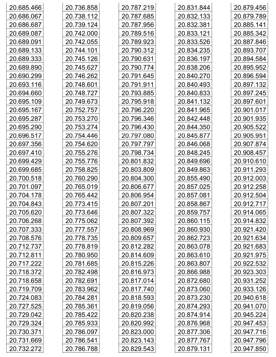 Sección Consular de Vzla en Chile tweet media