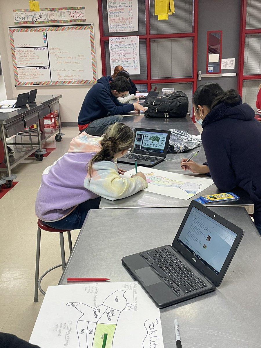 ChefAndersonSHS's tweet photo. This week as students learn about pork production and processing, they are creating posters that illustrate the primal and sub primal sections as well as retail cut!!! @SplendoraISD @SplendoraHigh #futurechefsintraining https://t.co/EdsbVRkObl