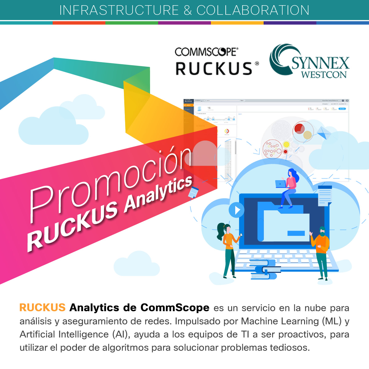 TDSYNNEXLAC's tweet photo. ¡Solicita ahora tu cotización! #Cloud #RUCKUS #RUCKUSCloud #CommScopeLATAM https://t.co/JpLfnZQwf9