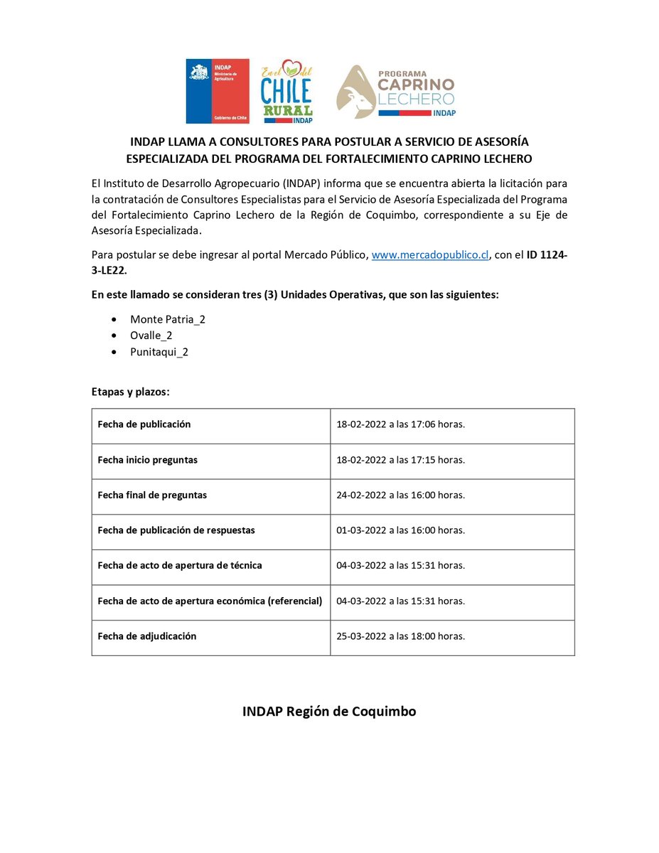 Indap_coquimbo's tweet photo. 📢¡Recuerden consultores!

Hasta el viernes 4⃣ de marzo🗓️podrán postular a la licitación destinada a contratar los servicios de asesoría especializada para 3⃣unidades operativas de la #RegiónDeCoquimbo, en el marco del #ProgramaCaprinoLechero🐐

Conoce➕detalles en el sig aviso👇 https://t.co/0005jP3vWL
