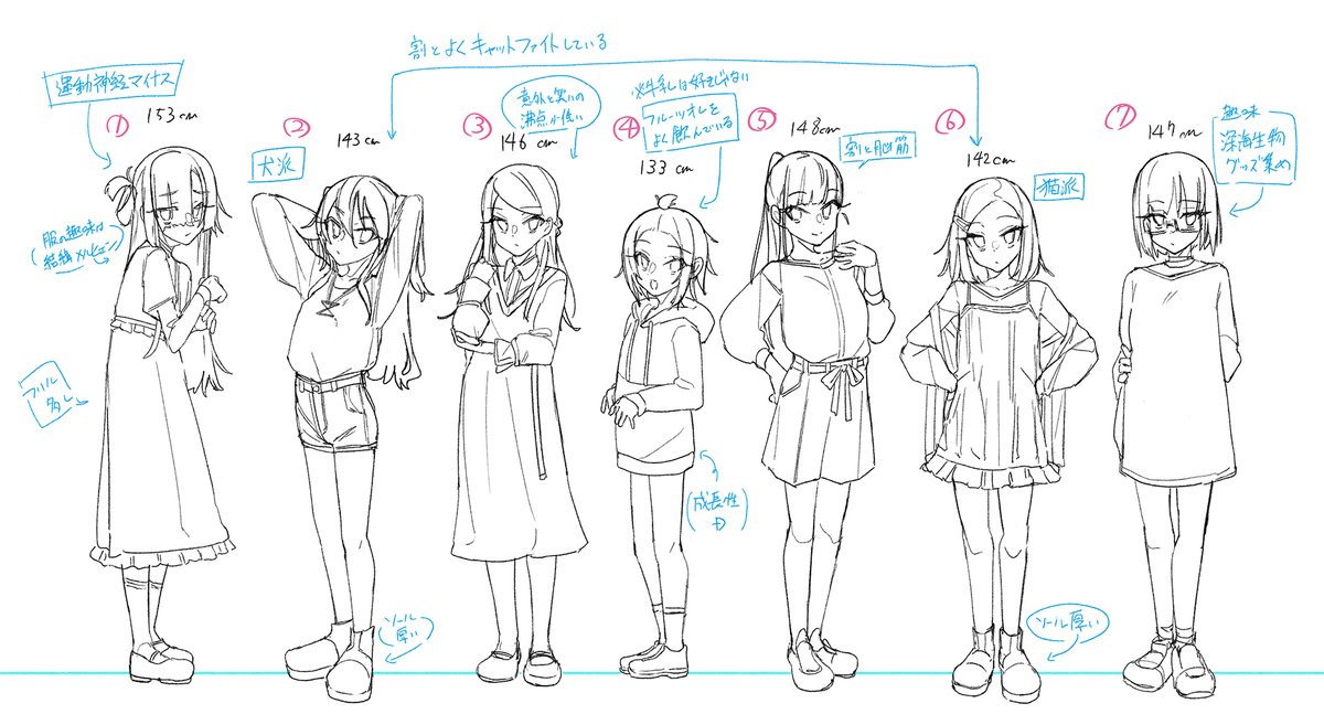 最近描いてたまぜガールズです。 