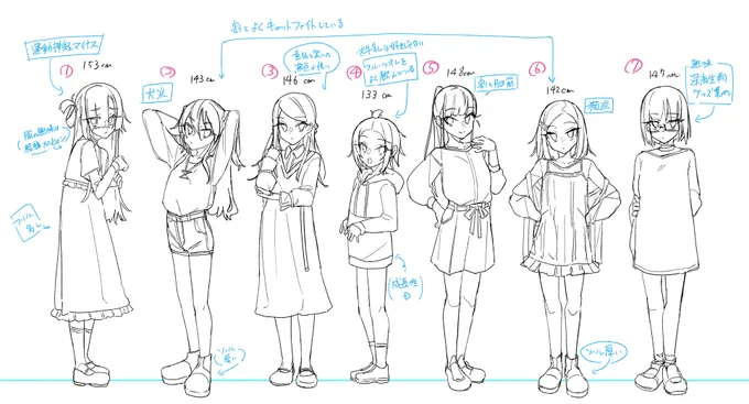最近描いてたまぜガールズです。 