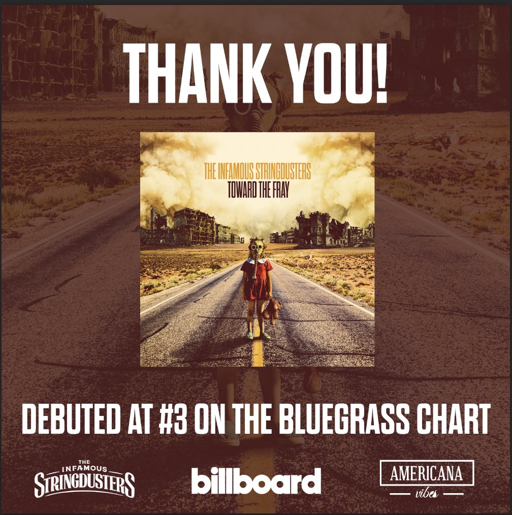 stringdusters's tweet photo. Toward the Fray debuted at #3 this week on the @billboardcharts for  Bluegrass 🧸💥

Thanks everyone for listening. We feel the ❤️❤️real big!

#theinfamousstringdusters #americanavibes #towardthefray https://t.co/OAQP9vVsEc