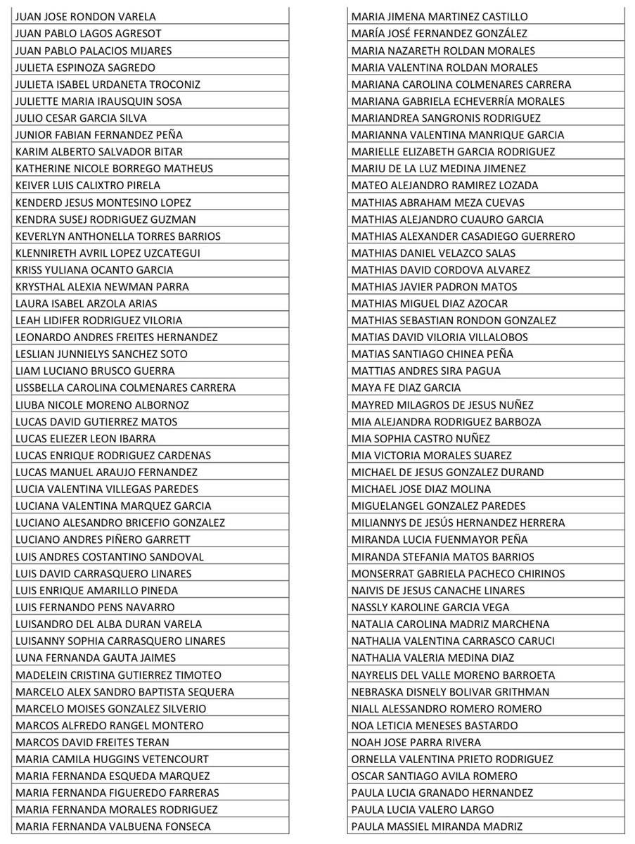 Sección Consular de Vzla en Chile tweet media