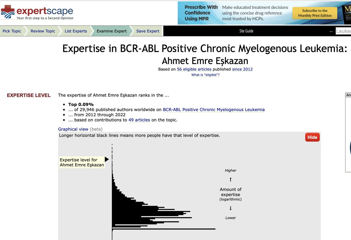 0.092% ➡️ 0.09% 🤓😎🔥
#chronicmyeloidleukemia
#CML #leusm #expert
#cerrahpaşamedicalfaculty
@expertscapenews