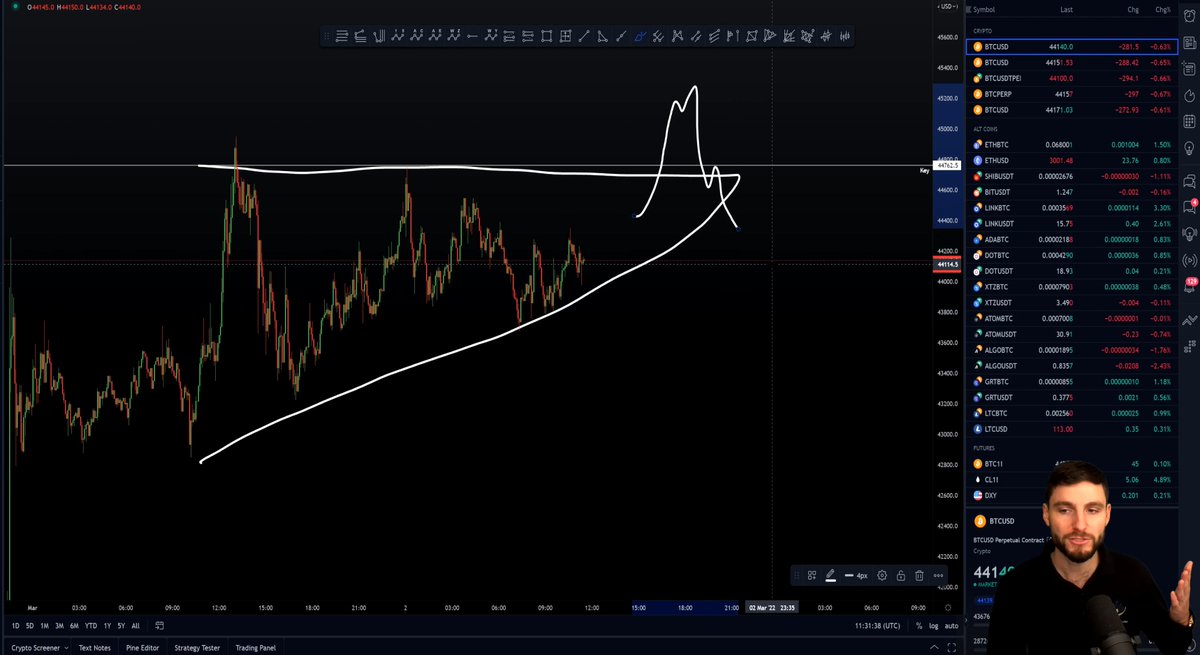 CCPool_Daniel's tweet image. I was PREPARED for a fakeout to the downside to long, and for the upside to short. We had BOTH TRADES play out perfectly and was able to take profitable long and short trades. Be planned for such moves and smile with profit while others call manipulation. 🏆🐳💰💸
#CCPool #BTC