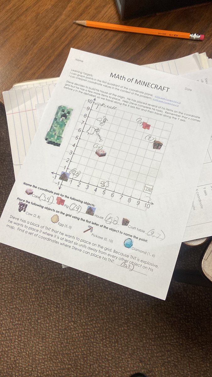 ZatarDina's tweet photo. Today we practiced plotting ordered pairs with a Life-Size coordinate plane!  #coordinateplane #5thgrademath #DCE @DeerCreekElem #mathfun https://t.co/KO2sghxoaD