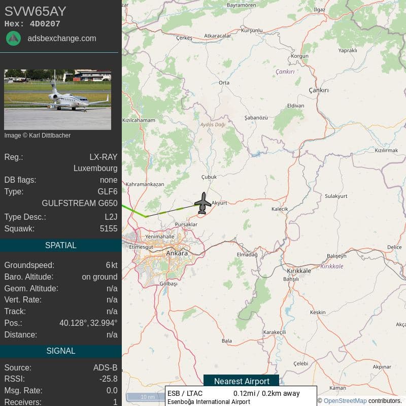 svtv_news's tweet photo. 🛩 Знаете, что делают путинские олигархи прямо сейчас? Спешно покидают страну, на которой нажили свои состояния. В то время как обычных людей подвергают  унизительным допросам и обыскам, бизнесмены из списка Forbes смогли спокойно вылететь из России на частных джетах. https://t.co/8rSX3aoik4