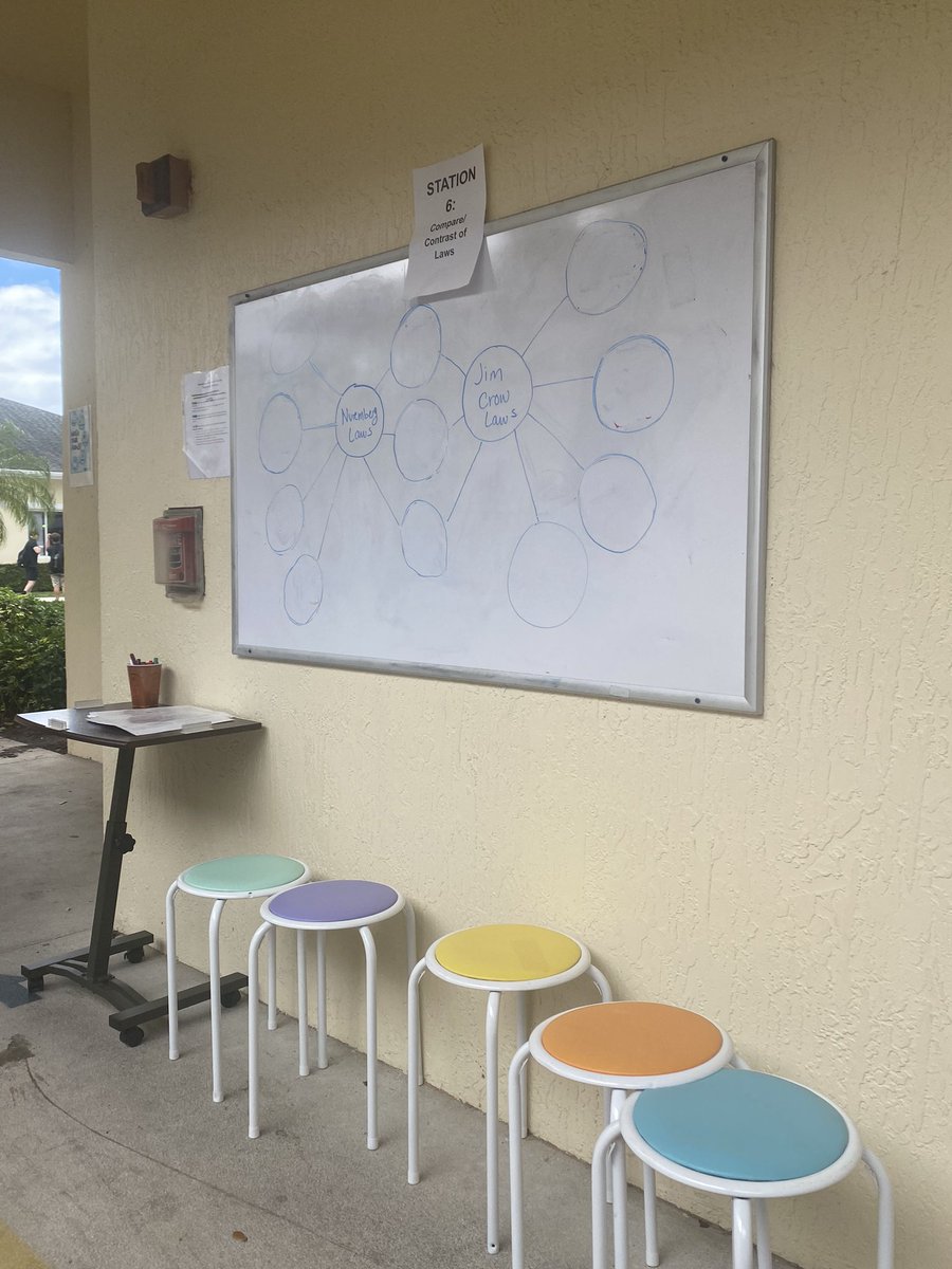 ghoppe1216's tweet photo. I see some #collabor8 (ing) going on @NBPSEagles! Students use @ThinkingMaps and routines to analyze propaganda in outdoor learning environments. #nbpcot https://t.co/jrrMzmodmf