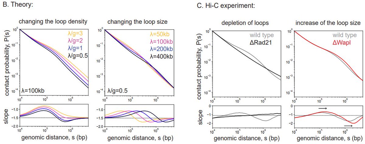 hugoresearch tweet image