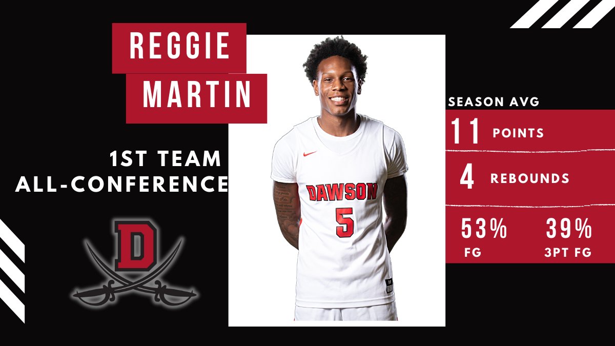 Dawson CC MBB tweet media