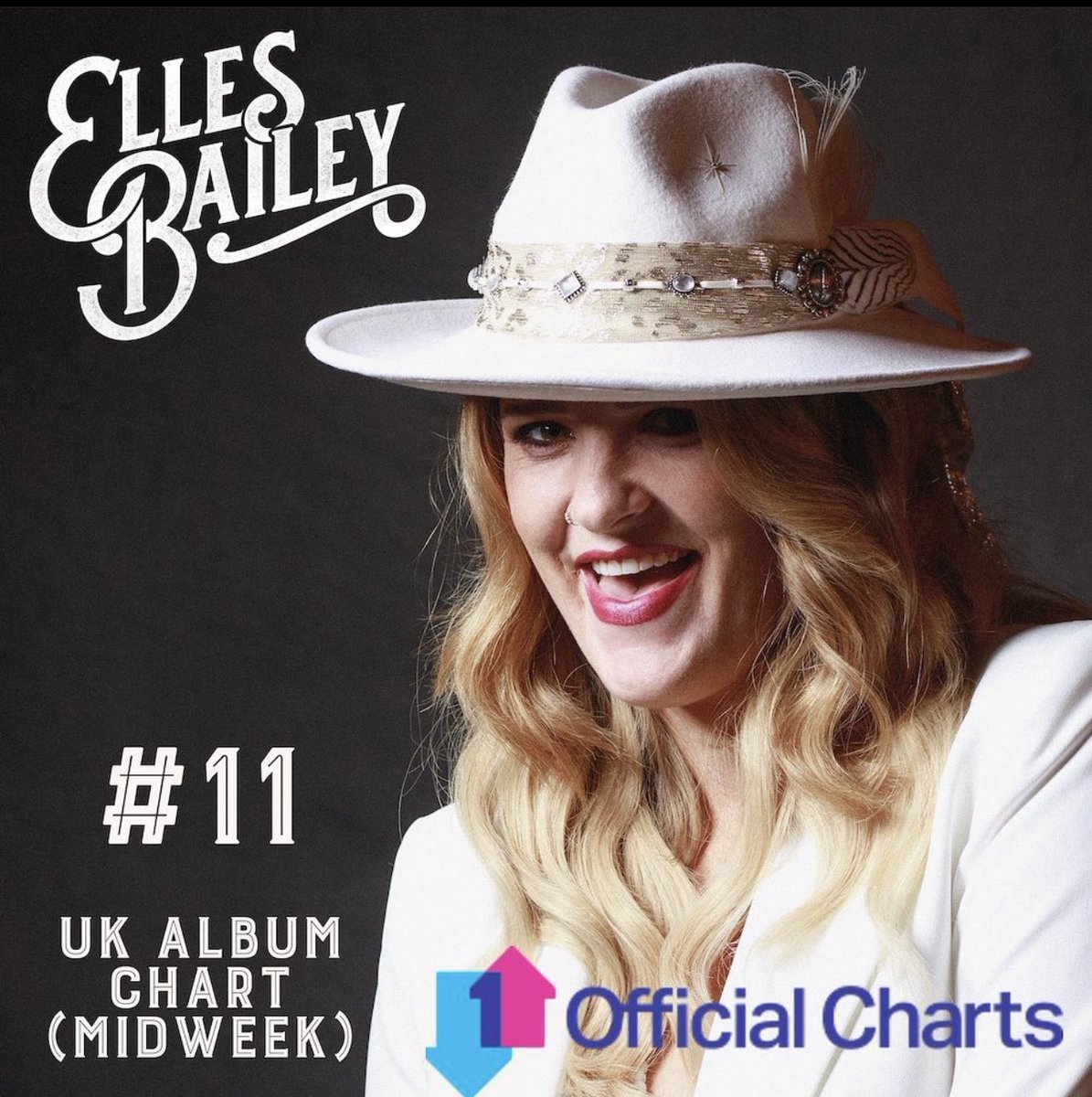 peermusic UK (@peermusicuk) on Twitter photo Currently <a href="/EllesBailey/">Elles Bailey</a>’s incredible album ‘Shining in the Half Light’ is currently sitting at number 11 in the <a href="/officialcharts/">Official Charts</a> UK Album mid-week charts, with a shot at a top 10 record a real possibility by the end of the week! Listen here: open.spotify.com/album/1qXhwQrf… Currently <a href="/EllesBailey/">Elles Bailey</a>’s incredible album ‘Shining in the Half Light’ is currently sitting at number 11 in the <a href="/officialcharts/">Official Charts</a> UK Album mid-week charts, with a shot at a top 10 record a real possibility by the end of the week! Listen here: open.spotify.com/album/1qXhwQrf…