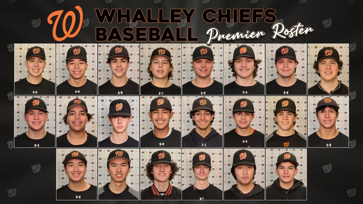 2022
3 FYKE K
4 PUERTA J
6 NICHOLSON M
13 FYKE K
16 WRIGHT T
18 IRWIN  C
20 HOLFORD R
24 HARMER G
25 SHECK K
26 THOMAS D
27 NOTTINGHAM B
28 TAMAYO J
33 SARAI P
34 GAMA D
37 McGREGOR C
44 LOUNSBURY K
46 McCULLOUGH G
56 KUSUNOKI Y
63 BURSHTYNSKI E
72 ANSELMO L
74 KIM D
77 ANSELMO M