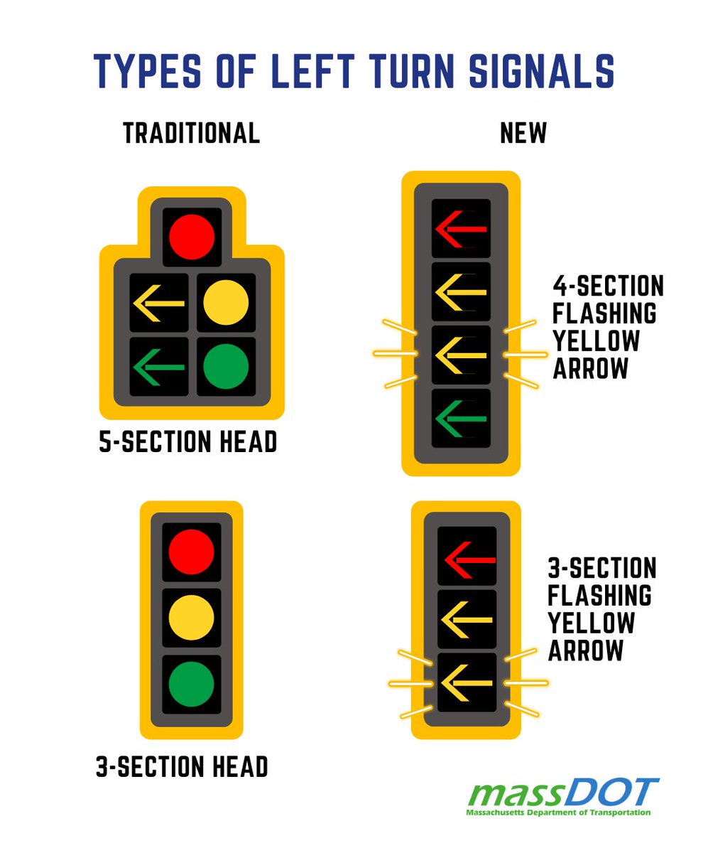 PSA from the massDOT