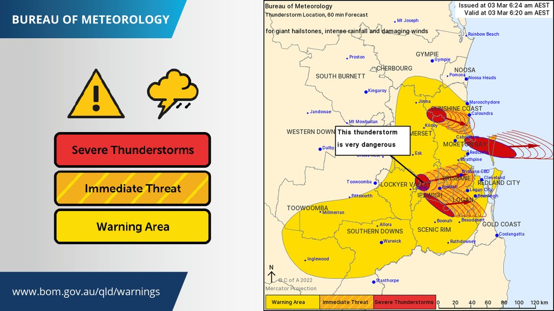 Bureau of Meteorology, Queensland tweet media