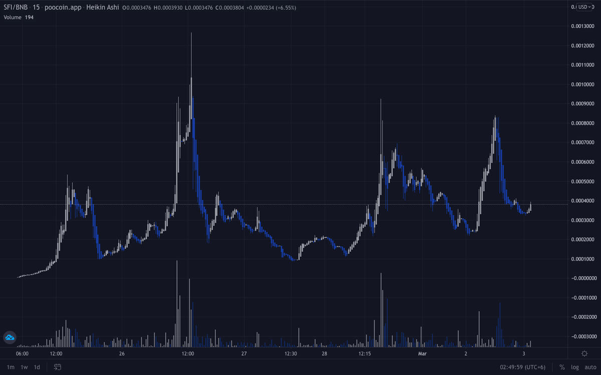 CoCo tweet media