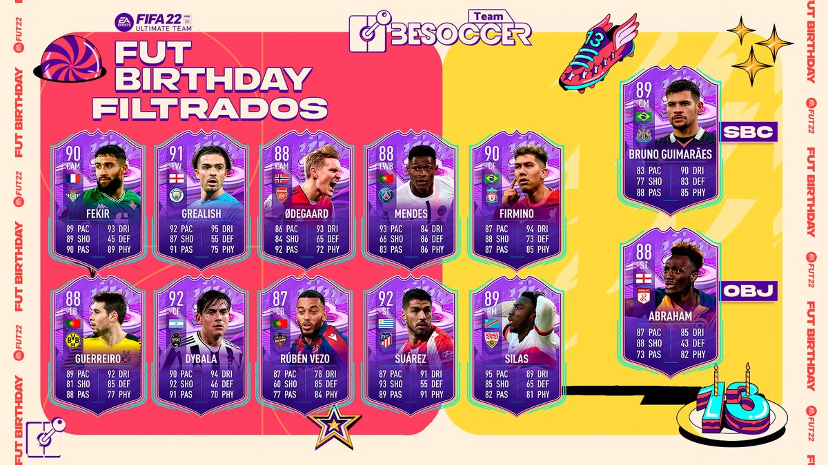 🚨 FILTRACIÓN #BeLeaks 

En base a las diversas filtraciones realizadas por los leakers, hemos recopilado TODAS las cartas FUT Birthday que se saben hasta el momento. 

Dinos, ¿a quién tienes más ganas de probar? 🧐

Te leemos 👀

#FIFA22