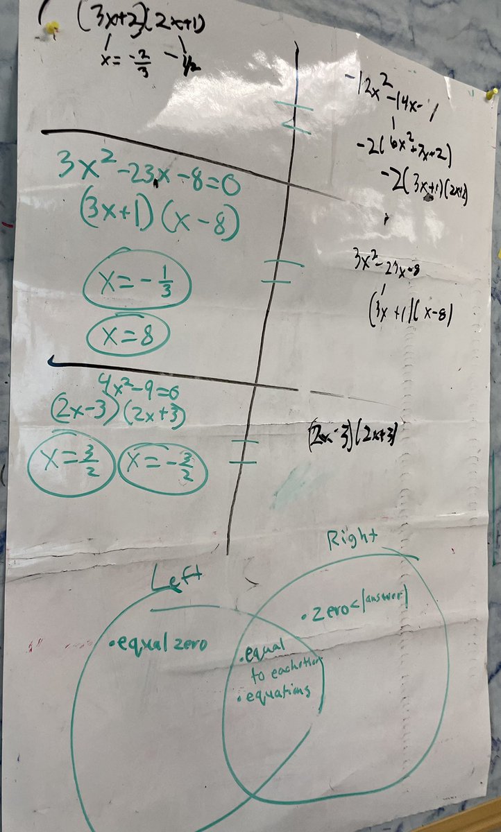 CheriNeuman's tweet photo. Day two of Quadratics and SO impressed! https://t.co/wEuU8wGu0s