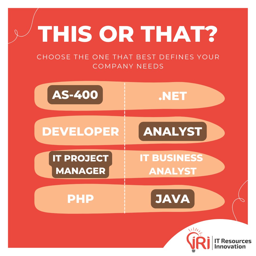 🤔What will you choose? 🧐 Which ever one you choose IT RESOURCES INNOVATION is here to help. Contact us NOW! 
📧azavala@iri-pr.com or 📞305-877-4074