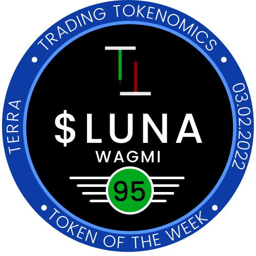 jasongivens100's tweet photo. Proud to announce @terra_money $LUNA as Trading Tokenomic's first ever #TokenOfTheWeek !
To celebrate, we are giving away $100 in $LUNA and 50 POAPs.
Giveaway open for 72 hours:
- Like & Retweet
- Follow @TradingTknomics
- Comment your BNB & ETH wallet addresses https://t.co/inNeFQmloK