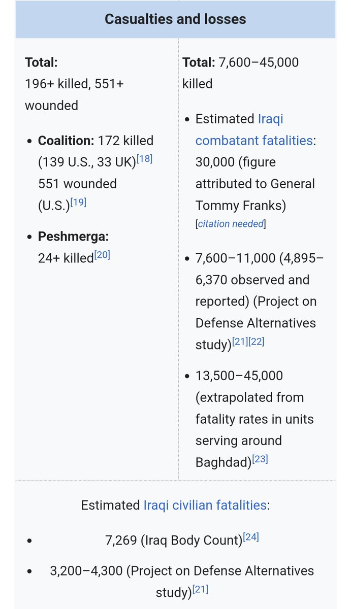 Facist Spaghetti tweet media