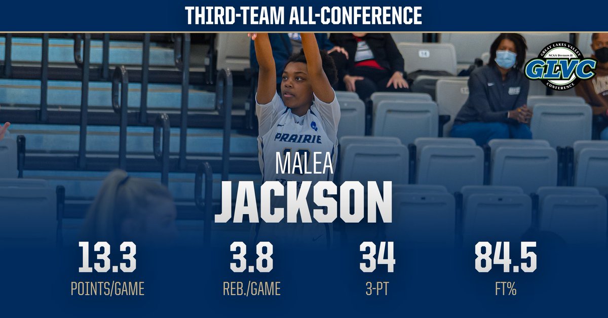 UISAthletics's tweet photo. Malea Jackson was selected third-team all-GLVC. It is her second all-conference award, and she joins a list of just four players at UIS to win multiple all-GLVC honors. https://t.co/L3eMPixqif