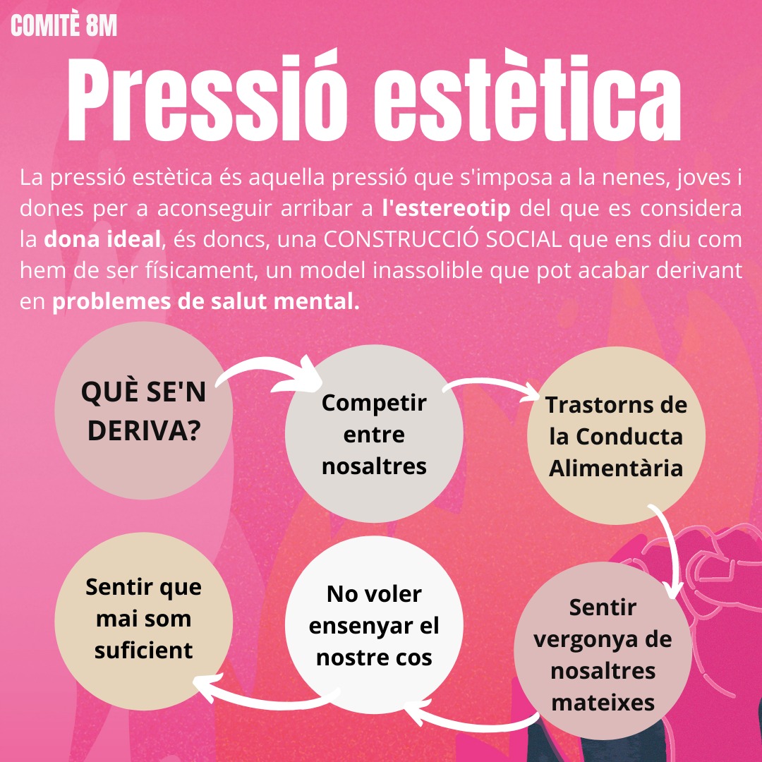 comite8Mstc's tweet photo. Aquest 8M i cada dia lluitem contra els models estètics que ens exigeix el sistema!✊💜

#MoltxDefensar #MoltxAvançar 🔥 https://t.co/Rwnpe0H113