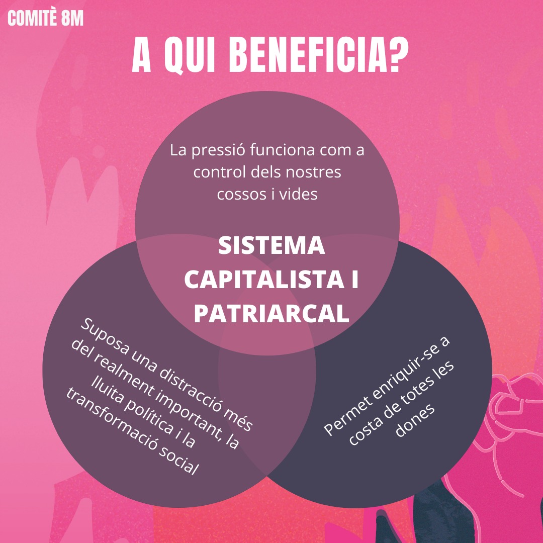 comite8Mstc's tweet photo. Aquest 8M i cada dia lluitem contra els models estètics que ens exigeix el sistema!✊💜

#MoltxDefensar #MoltxAvançar 🔥 https://t.co/Rwnpe0H113