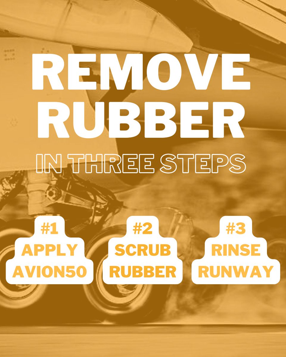 Avion50 NexGen tweet media