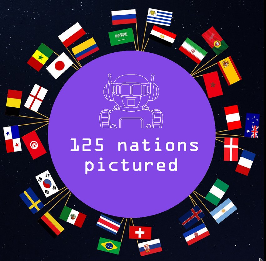 TheRobonations's tweet photo. @q_ooh 🌍 Collectibles robots with flags of the world united in a single collection for peace 🕊️ https://t.co/XEe6NtOugv https://t.co/MYRk3b1vVa
