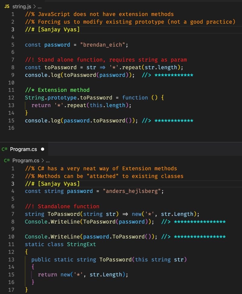 SanjayVyas's tweet image. C# has extension methods, a clear way of &quot;extending&quot; an existing class. However, in JavaScript, to achieve the same thing, we land up modifying function&apos;s prototype.

Is there a better way in JavaScript?

#javascript #csharp #extensionmethod