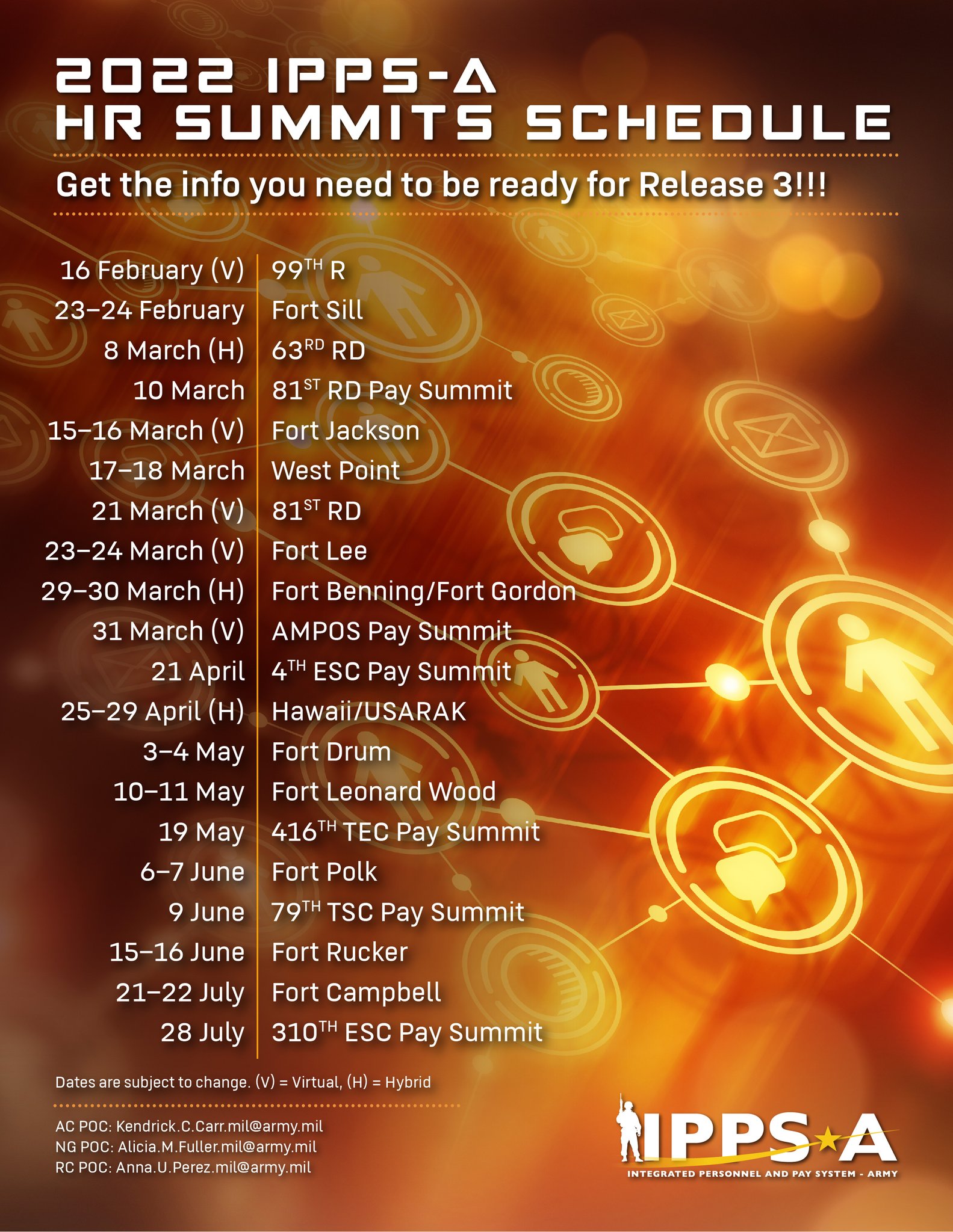 IPPSArmy On Twitter Check Out The 2022 IPPS A HR Summit Calendar To ippsarmy-on-twitter-check-out-the-2022-ipps-a-hr-summit-calendar-to