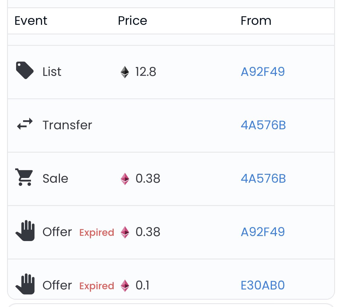 Wow! This NFT’s prize has boomed 12800%!!! 🙀

🎁Don’t miss out our #NFTGiveaway 🎁
Prizes:
💫 5 NFTs 
💫 100 WhiteList Spots

To Enter:
1️⃣ Follow <a href="/Mysterverse/">Mysterverse 玄宇宙</a> &amp; Invite 3 friends；
2⃣️ Like, Retweet &amp; Tag 3 friends；
3️⃣ Join Discord &amp; Invite 3 friends: discord.gg/WRSzZbRNwB