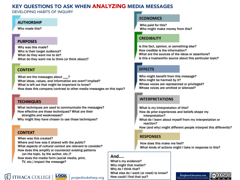 fbaker's tweet image. Even MORE #medialiteracy #criticalthinking questions from our Project LookSharp colleagues projectlooksharp.org/Resources%202/…