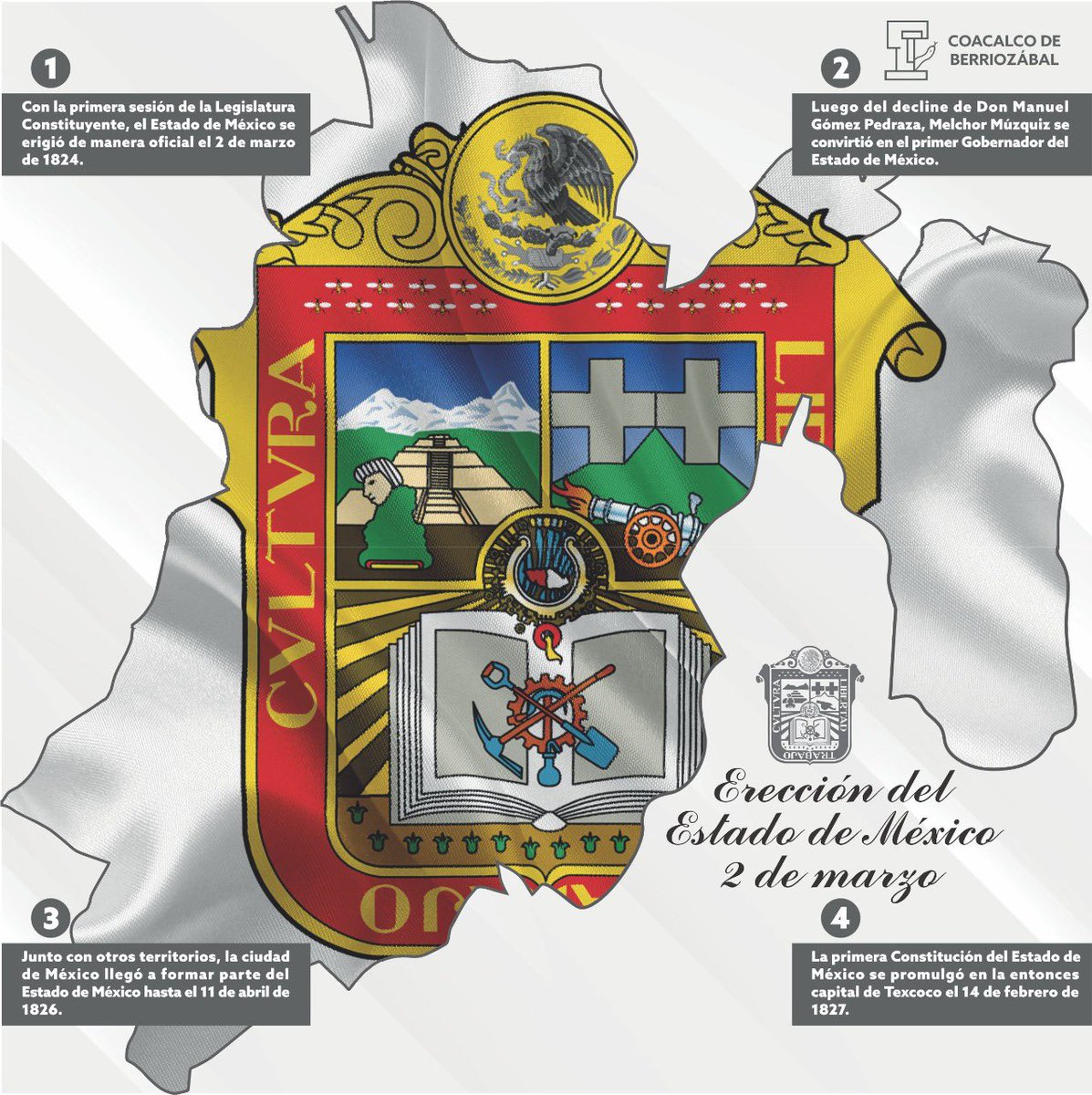 GobCoacalco2022's tweet image. ¡Orgullosamente mexiquenses! Hoy celebramos el 198 Aniversario de la Erección del Estado de México. 
💚🤍❤️