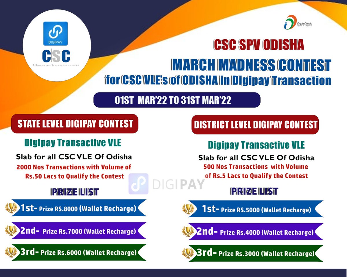 March madness contest for CSC VLE'0s of ODISHA in Digipay transaction 

<a href="/DigipayO/">DigiPay Odisha CSC SPV</a> 
<a href="/SwornaprabhaSi1/">Swornaprabha Singh</a> 
<a href="/satyaboll/">Satya Bikas</a>