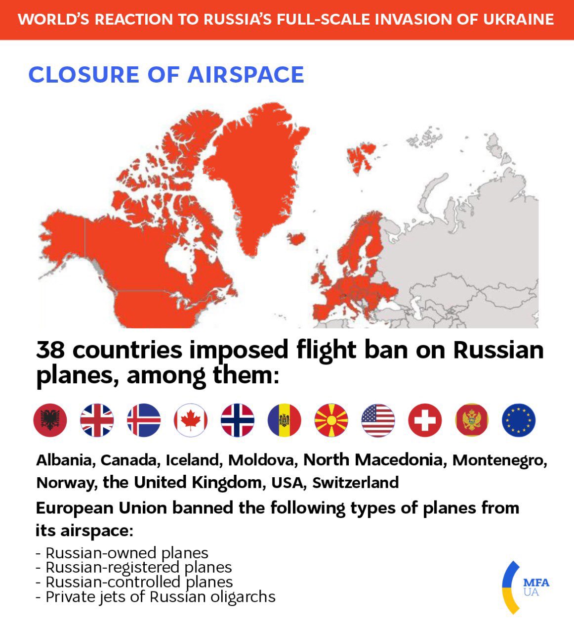 Defence Of Ukraine On Twitter RT UKRintheUSA The U S Has Joined 